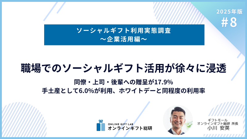 職場でのソーシャルギフト活用イメージ
