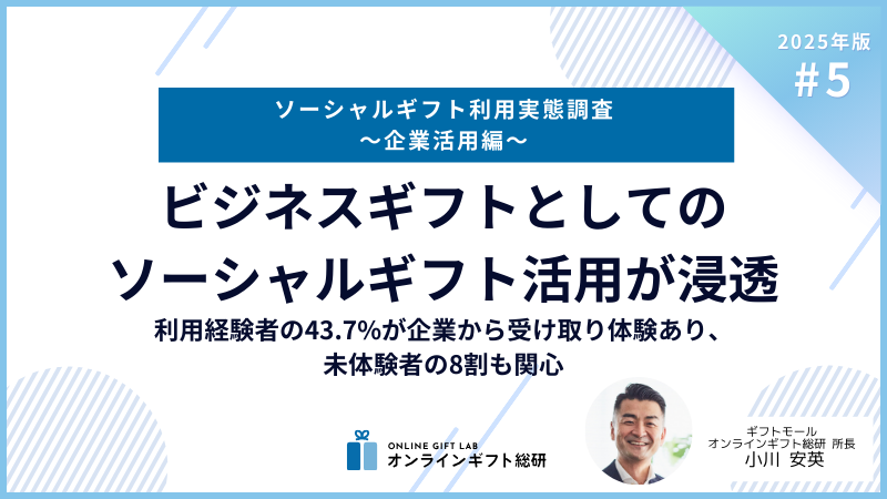 ビジネスギフトとしてのソーシャルギフト活用が浸透