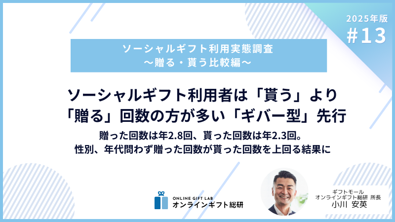 ソーシャルギフト利用者は「貰う」より「贈る」回数の方が多い「ギバー型」先行