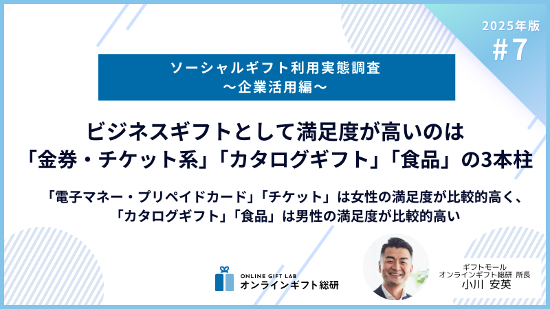 満足度の高いビジネスギフト