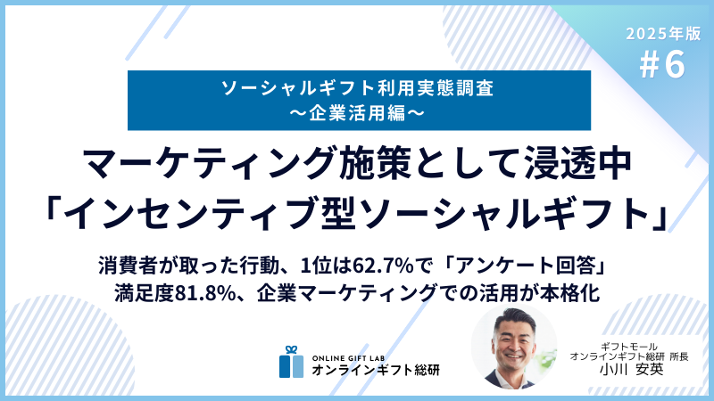 インセンティブ型ソーシャルギフト
