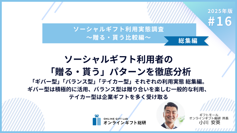 ソーシャルギフト利用者の贈る・貰うパターン