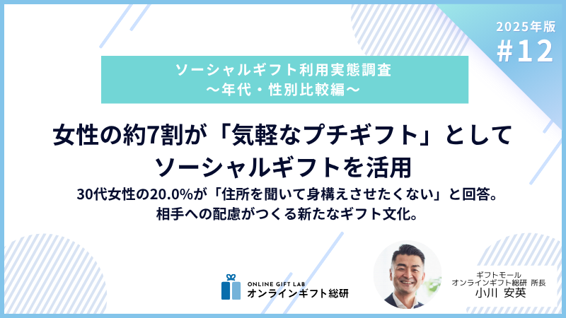 調査結果イメージ