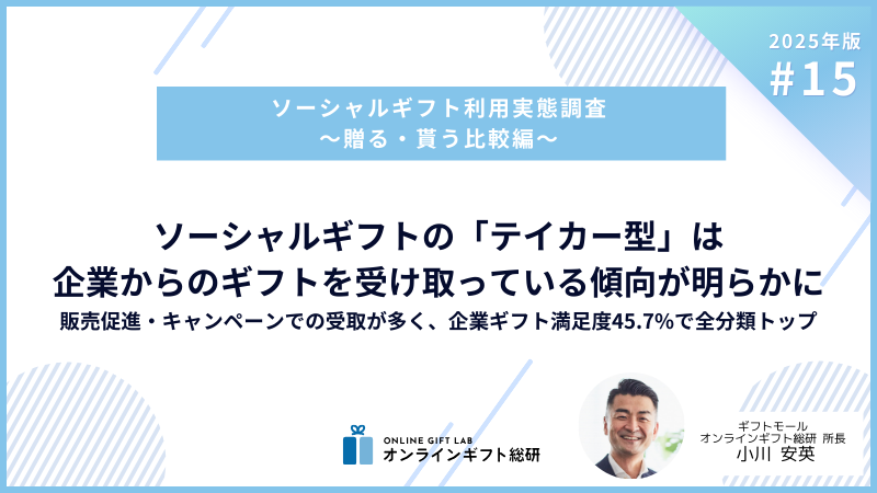 テイカー型の実態